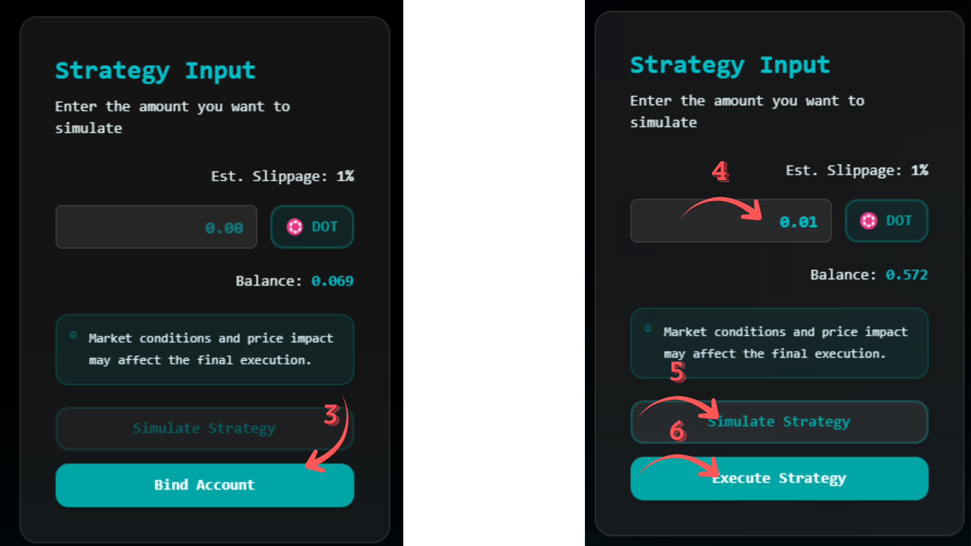 Amount + Simulate